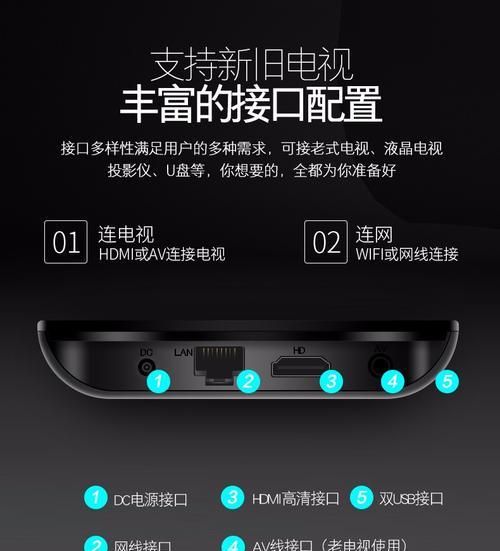 机顶盒与播放器连接电视的方法是什么？连接后如何操作？  第3张