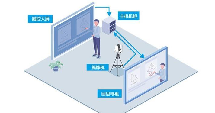录播用服务器如何设置？设置不当会对录播效果产生什么影响？  第1张