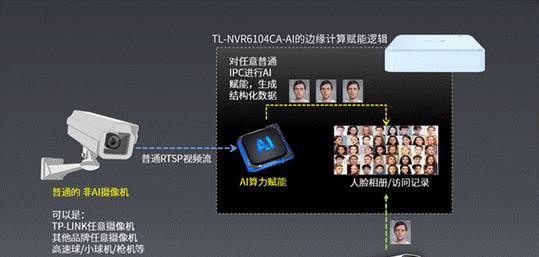 云视美机顶盒主页面调出方法？  第3张