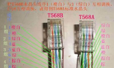 自制路由器的步骤和注意事项是什么？  第2张