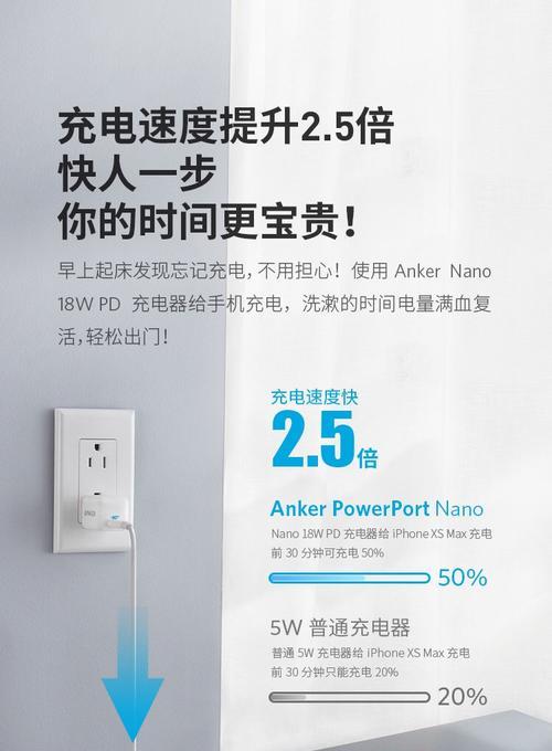 3安快充电器的瓦数是多少？如何选择合适的快充电器？  第1张
