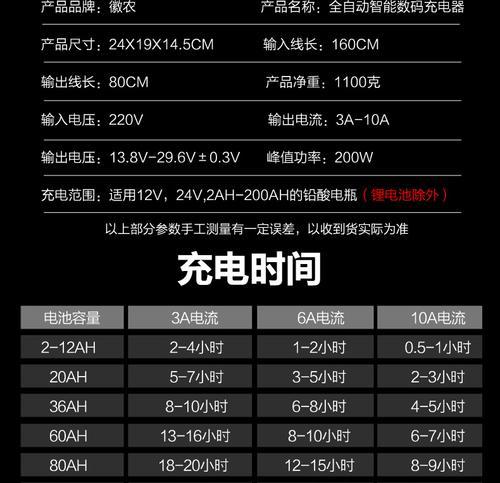 车载车垫充电器使用步骤是什么？如何确保安全充电？  第1张