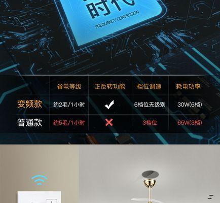 客厅没有电风扇如何降温？  第2张