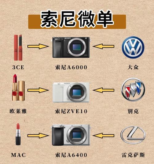 索尼相机升格调整参数的方法是什么？效果如何？  第2张