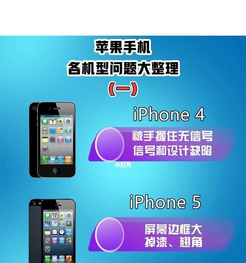 2000元能买到真苹果手机吗？购买时要注意什么？  第1张
