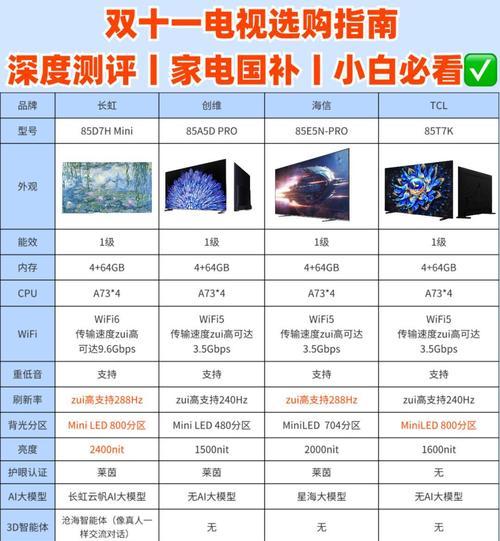 教学专用电视机品牌和型号推荐？  第3张