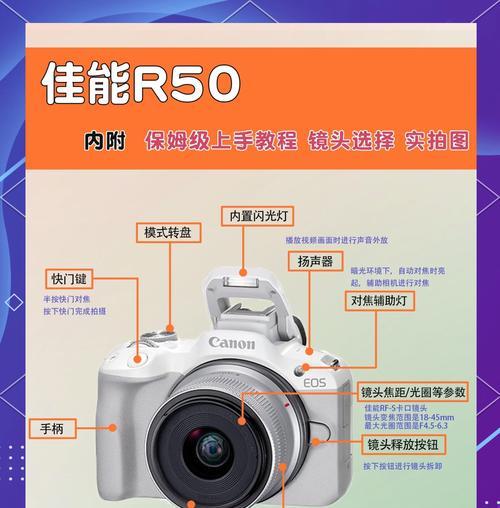 佳能相机曝光调整方法是什么？调整曝光时常见问题有哪些？  第3张