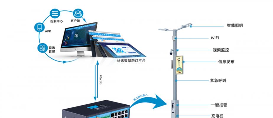 网关0kb问题如何解决？遇到0kb问题有哪些处理方法？  第3张
