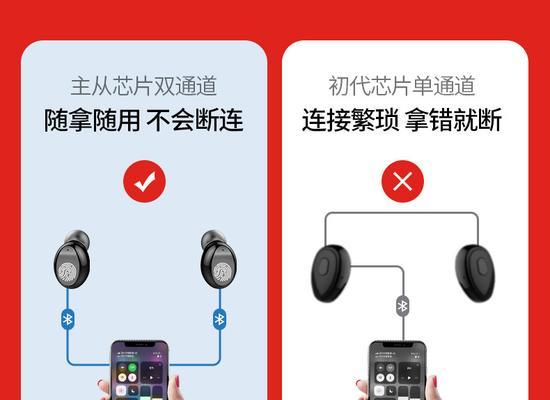 苹果蓝牙耳机是否配备耳塞？使用方法是什么？  第3张