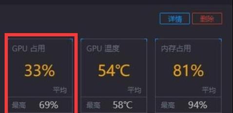 电脑显卡利用率怎么提升？提升后性能如何？  第1张