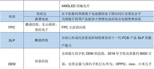 华为眼镜偏光片拆卸方法是什么？需要注意什么？  第3张