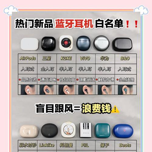 蓝牙双耳机使用方法是什么？  第2张