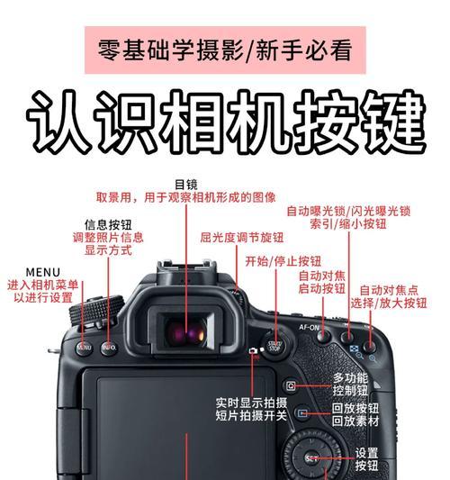 重置数码相机怎么弄出来？操作步骤是怎样的？  第3张