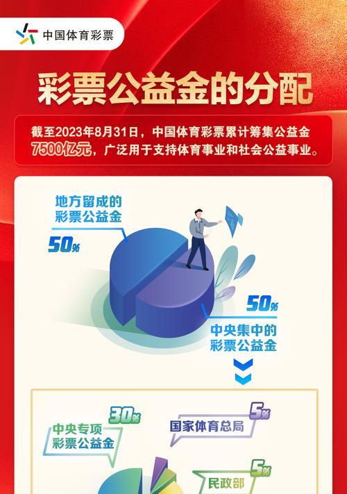 苹果手机乐彩网下载困难吗？下载后如何使用？  第1张