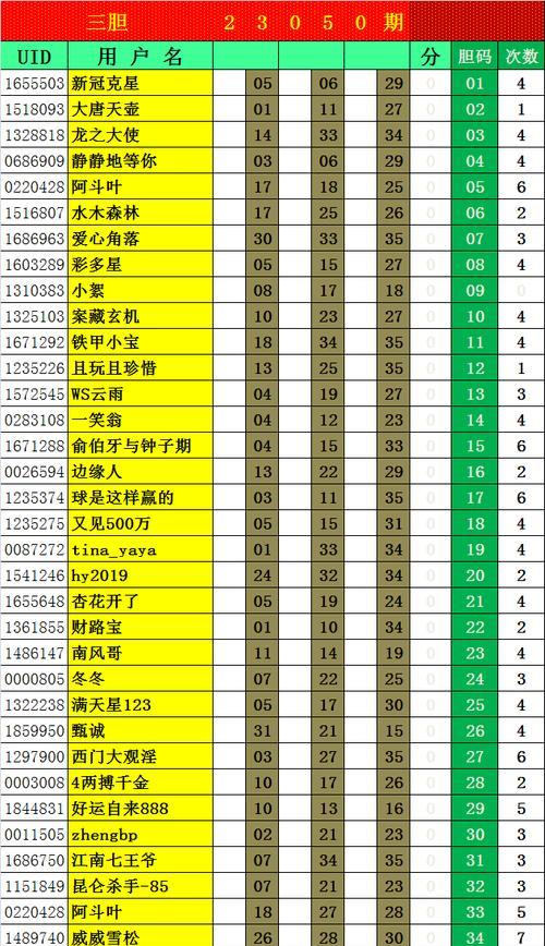 苹果手机乐彩网下载困难吗？下载后如何使用？  第2张