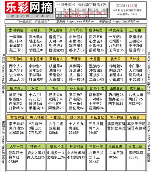 苹果手机乐彩网下载困难吗？下载后如何使用？  第3张