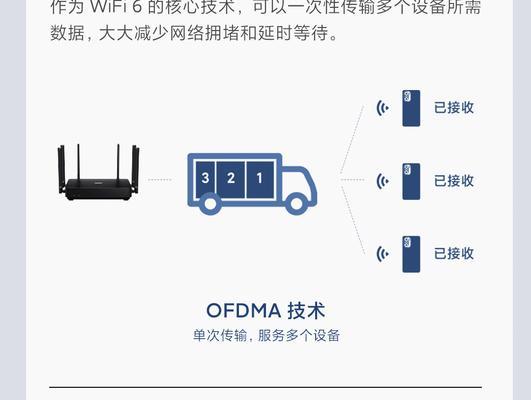 路由器加速器的正确设置方法是什么？  第3张