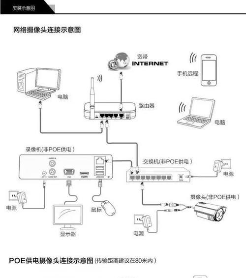 手机高清数码摄像头使用技巧有哪些？如何操作？  第2张