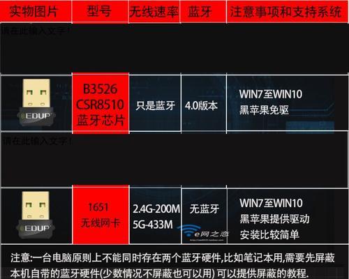 无线网卡带蓝牙功能如何使用？  第1张