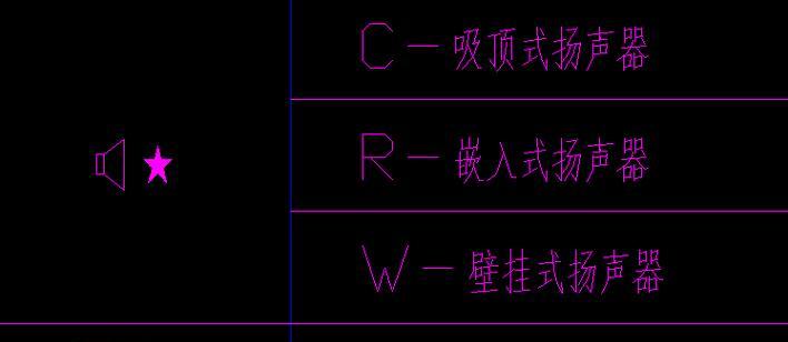 音响标识应该贴在哪里？如何正确标识音响设备？  第1张